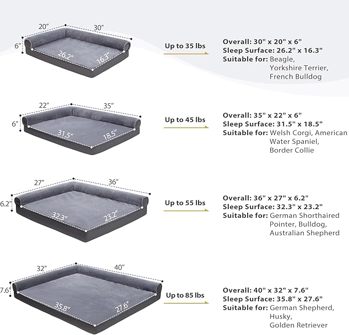 KSIIA Orthopedic Dog Bed Waterproof Dog Beds for Large Dogs Flannel Bolster Dog Couch Bed with Egg Crate Foam Removable Washable Cover & Nonskid Bottom 36 x 27 Inch,