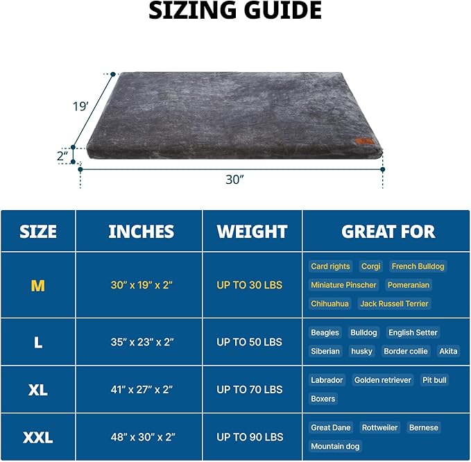 Memory Foam Dog Crate Pad 30-inch, Grey