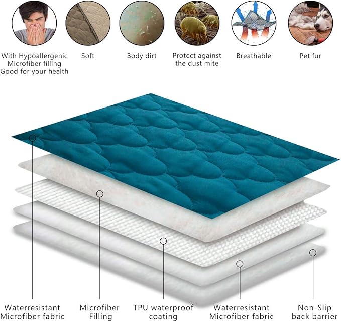SPXTEX Dog Bed Cover Washable Pee Pads Dog Blankets for Puppy Large Dog Cat 1 Piece(52"x82",Aqua)