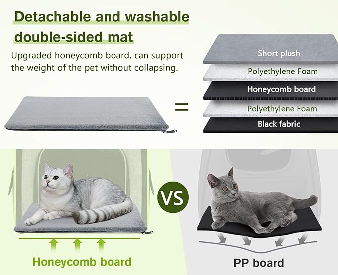 Pecute Pet Carrier Backpack with Shade Cover