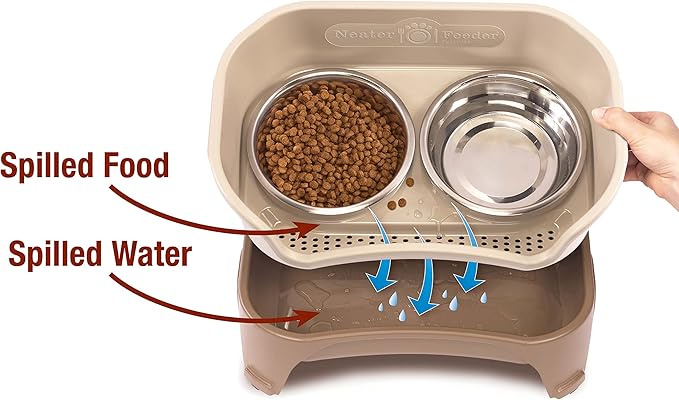 Neater Feeder