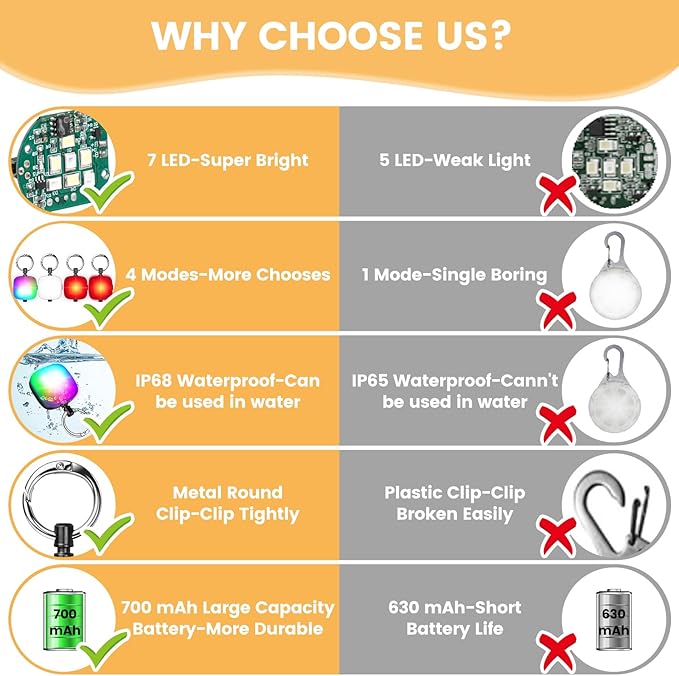 Dog Collar Light 2 Packs 4 Modes IP68 Waterproof