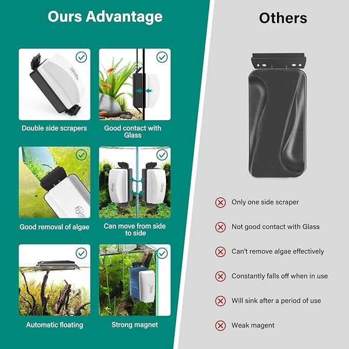 hygger Magnetic Aquarium Glass Cleaner 4 Detachable