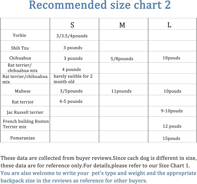 Dog Carrier Legs Out Front Pet Carrier Backpack Adjustable Puppy Cat Small Bag with Shoulder Strap and Sling for Traveling Hiking Camping Outdoor (XL