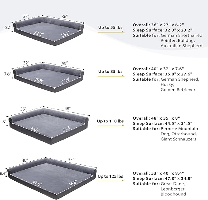 KSIIA Orthopedic Dog Bed Waterproof Dog Beds for Large Dogs Flannel Bolster Dog Couch Bed with Egg Crate Foam Removable Washable Cover & Nonskid Bottom 48 x 35 Inch,