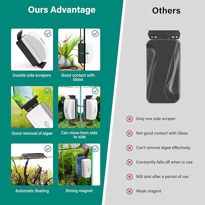 hygger Magnetic Aquarium Glass Cleaner 4 Detachable