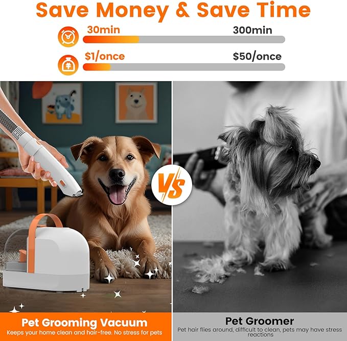 Dog Grooming Vacuum 12,000Pa Pet PG10
