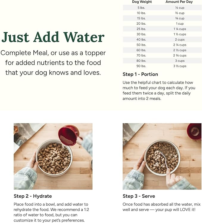 360 Pet Nutrition Raw Freeze-Dried Dog Food Omega-3, Fruit&Veg, 16oz Food/Bites/Kibble