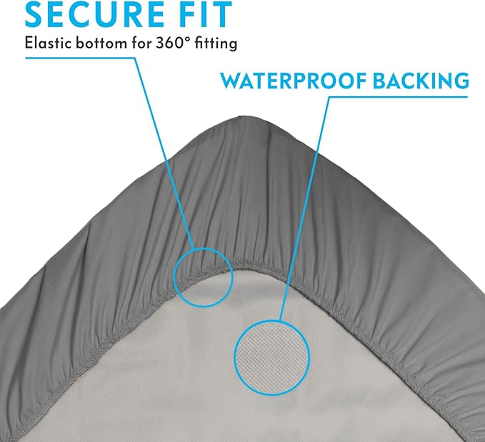 Paw Inspired Waterproof Fitted Cover for Dog Bed 36-Inch Pet