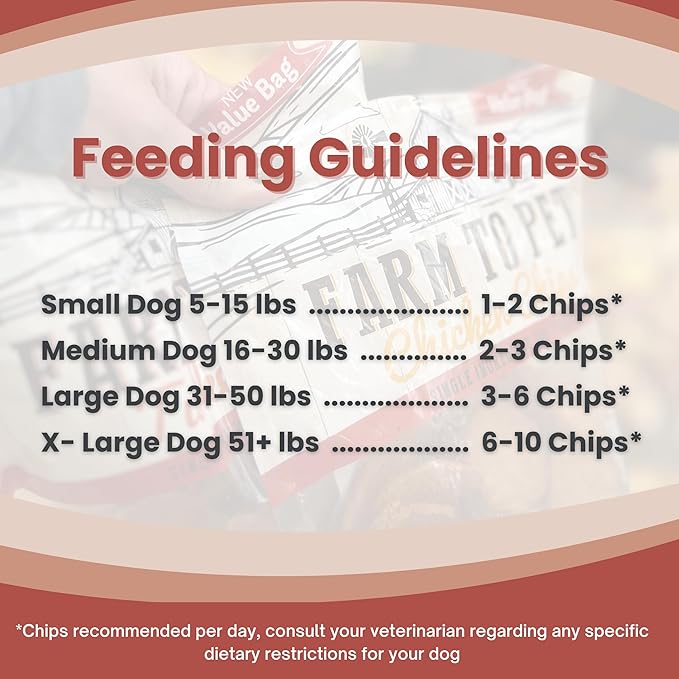 Farm To Pet Dog Training Treats