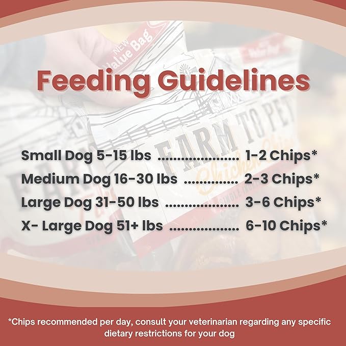 Farm To Pet Dog Training Treats