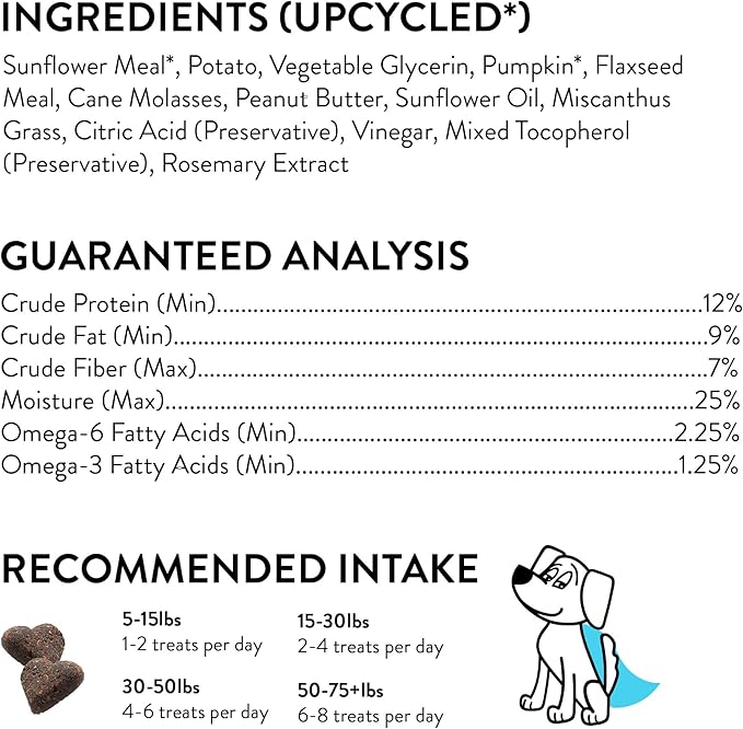 Shameless Pets Soft-Baked Dog Treats 1-Pack