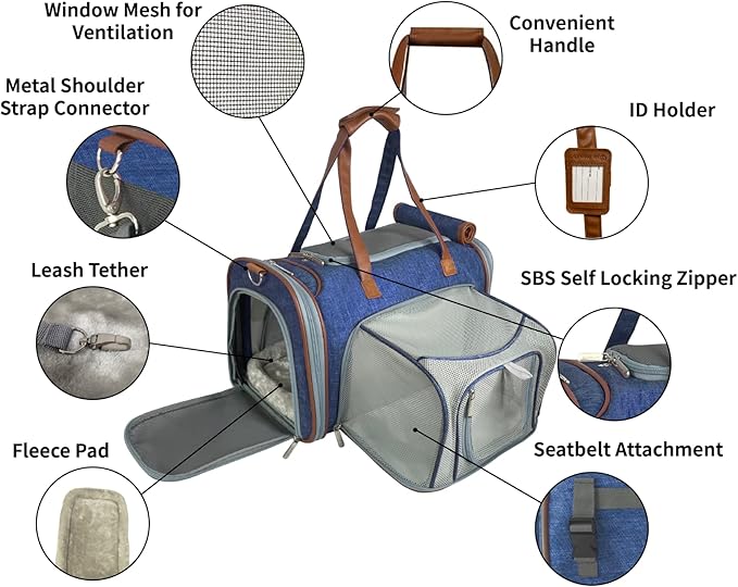 Mr. Peanut's Expandable Airline Approved Soft Sided Pet Carrier, Low Profile Gold Series Tote, Premium Brand Self Locking Zippers, Plush Faux Fleece Bedding with a Sturdy Plywood Base (Deja Blue)