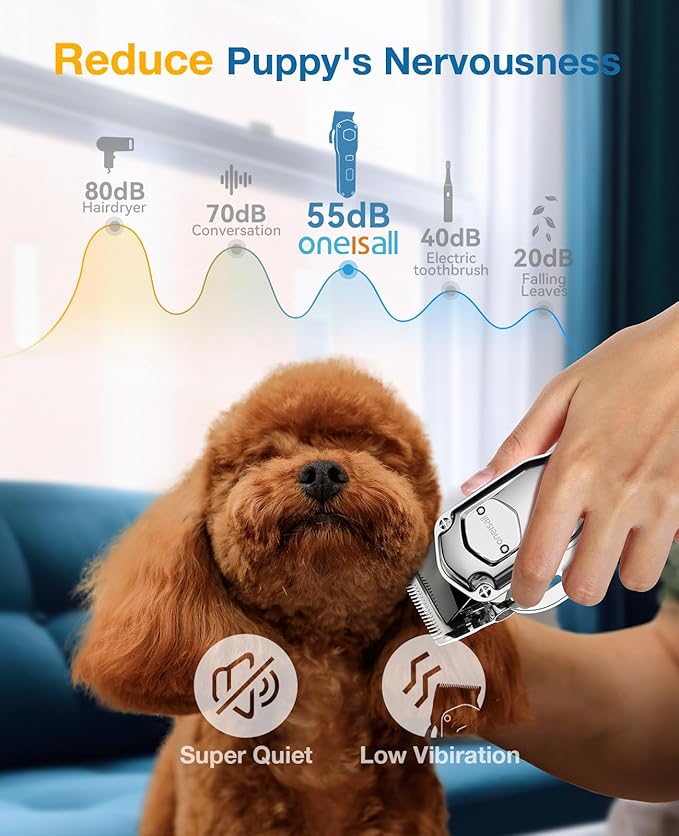 oneisall Dog Clippers for Grooming for Thick Heavy