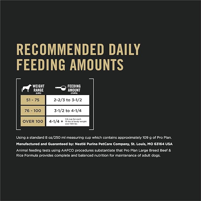 Purina Pro Plan Joint Health Large Breed Dog Food with Probiotics for Dogs 34 lb.