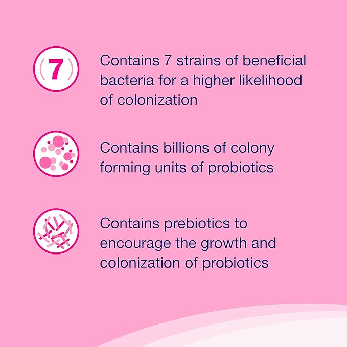 Proviable Digestive Health Supplement Kit with Multi-Strain Probiotics and Prebiotics for Medium to Large Dogs 7 Strains 30 mL 10 Capsules