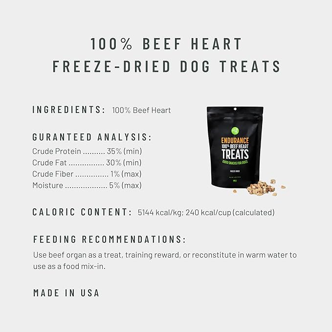 Get Joy Freeze Dried Superfood 100% Beef Heart Dog Treats 4 Ounce