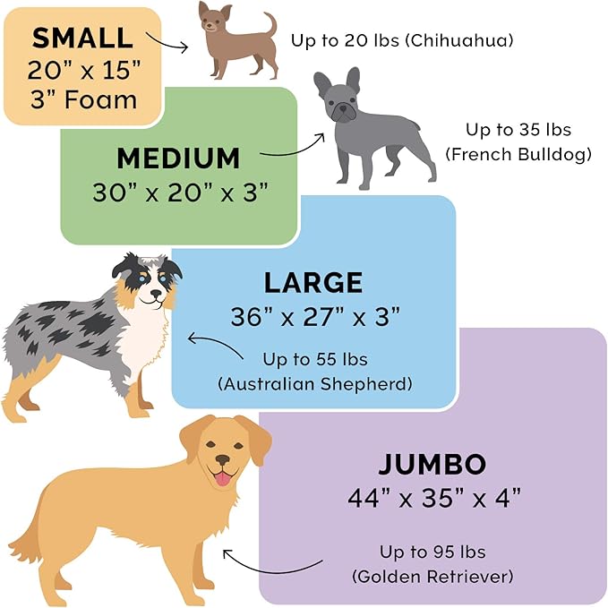 Furhaven Replacement Dog Bed Cover Water-Resistant Indoor/Outdoor Garden Print Mattress