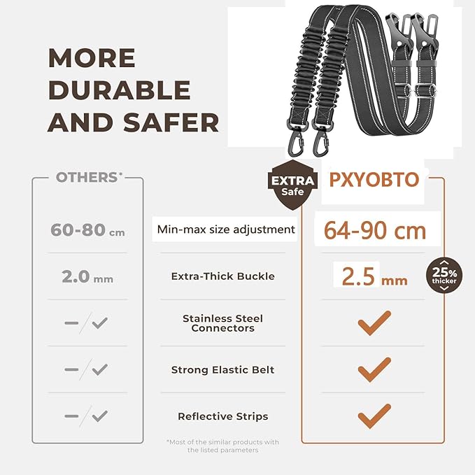 Dog Seat Belt 2 Pack (2 Pack