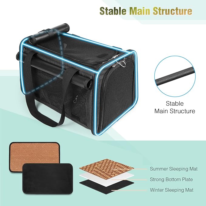 YUDODO 25 lbs Lightproof Pet Carriers Airline Approved Dog Cat Travel Soft Sided Carrier Reflective Mesh Safe Pet Cat Carrier Foldable Portable Small Animal Rabbit Puppy Cat Carrier (Large