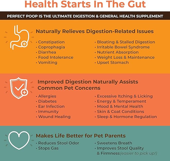 Perfect Poop Digestion & General Health Supplement for Dogs: Fiber 12.8 oz)