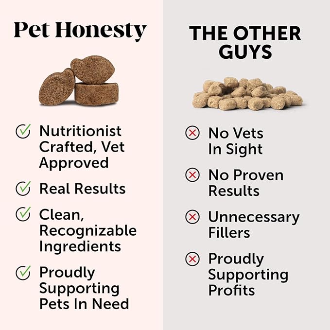 Pet Honesty Probiotics for Dogs 180 ct)