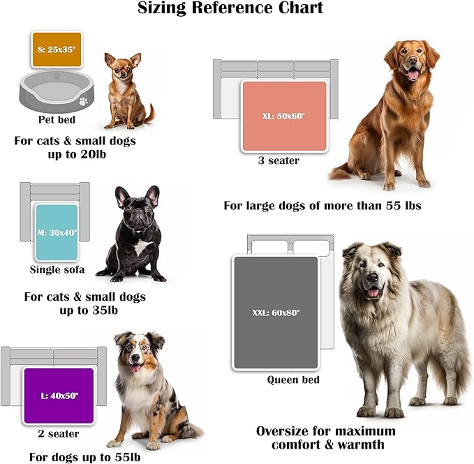 Pet Blanket for Cats & Small Dogs 30x40”)