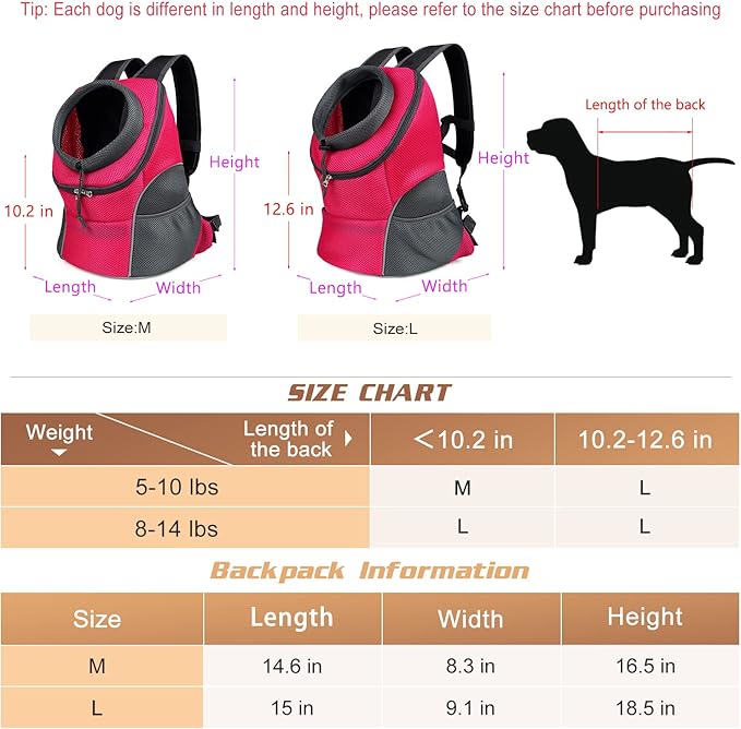 YUDODO Pet Dog Backpack Carrier Small Dog Front Carrier Pack Reflective Head Out Motorcycle Puppy Carrying Bag Backpack for Small Medium Dogs Cats Rabbits Outdoor Travel Hiking Cycling (L