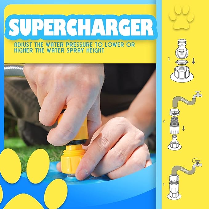 PAWISE Dog Splash Pad 59 Inch Toys(150 cm),Splash