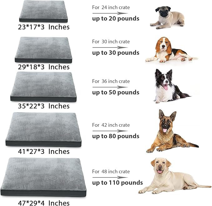 Dog Crate Bed Waterproof Deluxe Plush Dog Beds with Removable Washable Cover Anti-Slip Bottom Pet Sleeping Mattress for Large 35 x 22 inch,