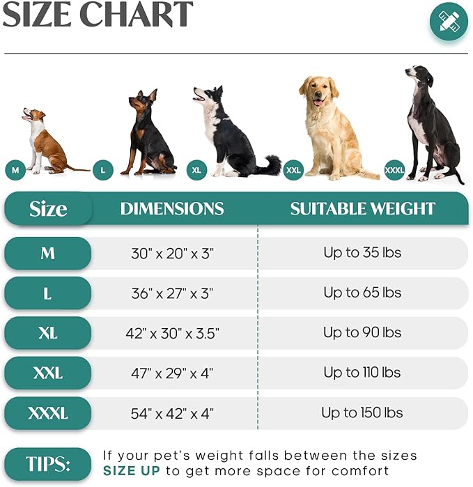 XXL Dog Bed for Dogs up to 110