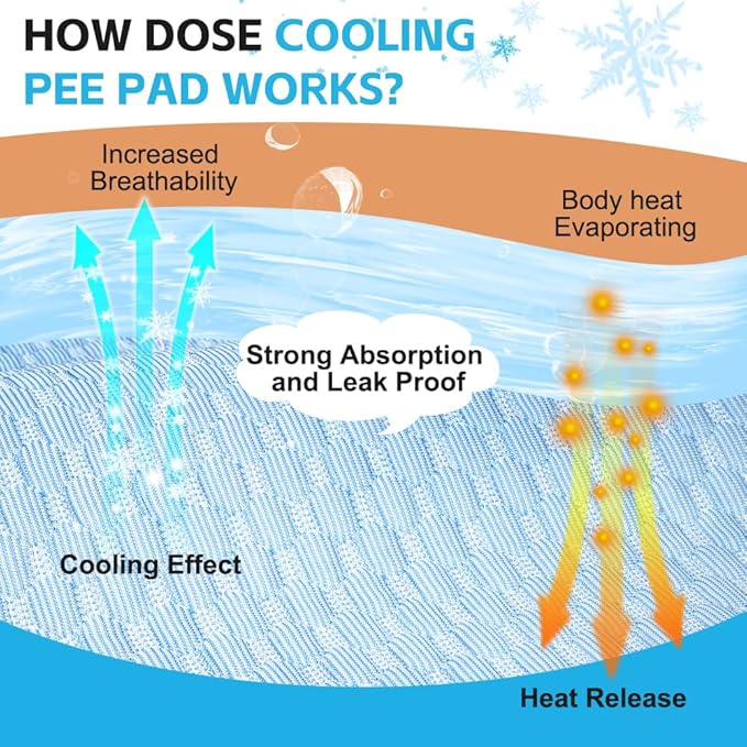 ULIGOTA Dog Cooling Mat Breathable Cooling Pad for Dog Cats Washable Pet Cooling Mat for Crate