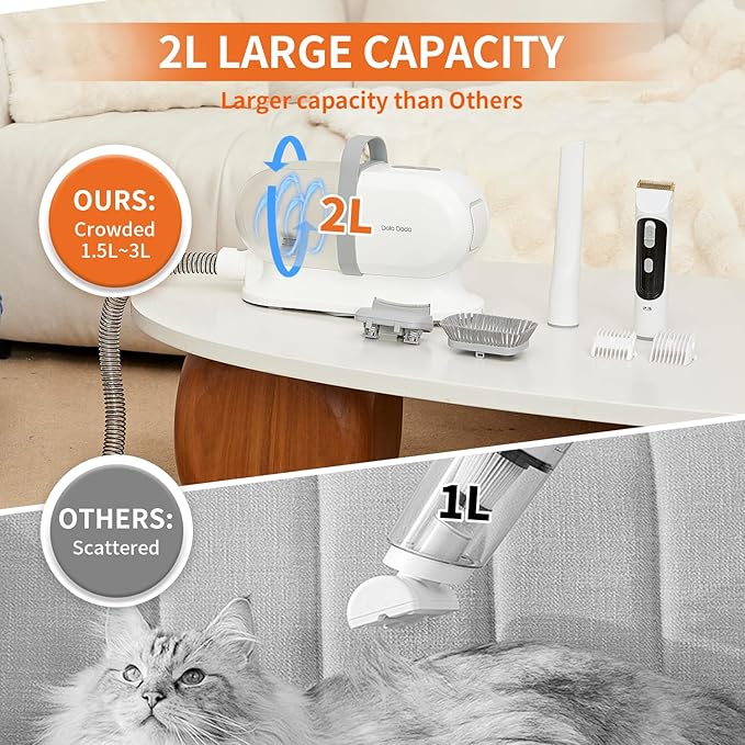 Dog Grooming Kit 5 Pet 11000Pa Suction, 2L Capacity,