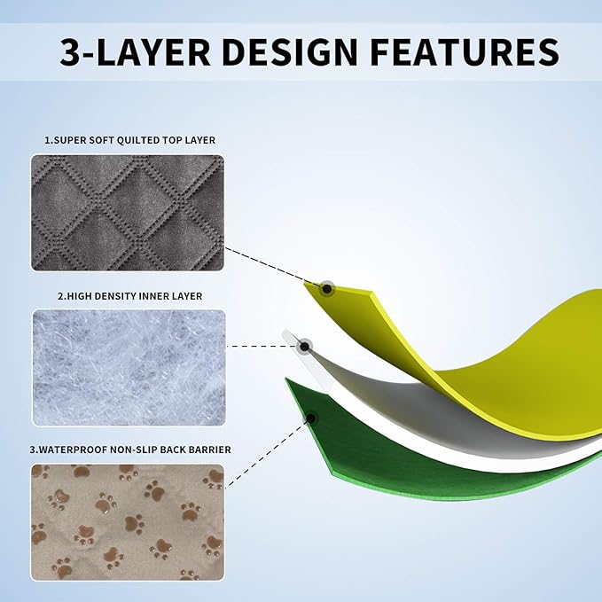 Easy-Going 100% Waterproof Dog Bed Cover Washable Couch Cover Non-Slip Sofa Cover Furniture Protector Cover Reusable Incontinence Bed Underpads for Pets Kids Children Dog Cat(52x82 in