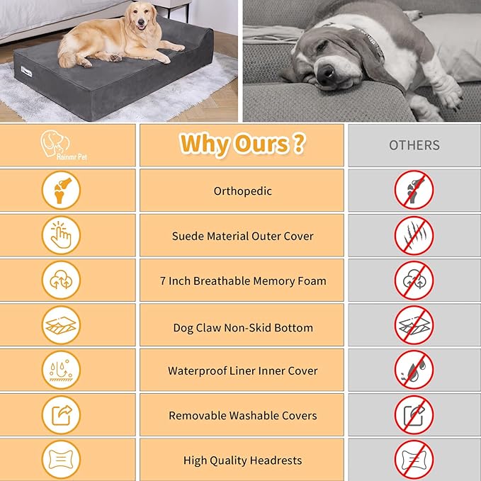 7 inch Orthopedic Dog Bed for Large Dogs 4 inch