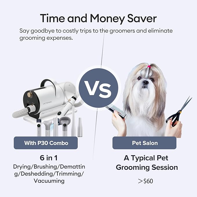 Ultenic Dog Grooming Vacuum & Pet Hair Dryer Combo for Shedding Grooming 6 in1 2L Dust
