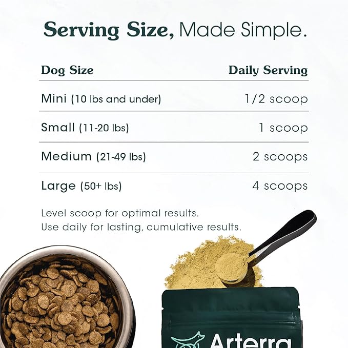 All-in-One Dog Supplement for Advanced Wellness & Longevity 46 Premium 2-7 Yrs, 4.9 oz
