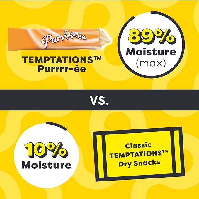 Temptations Creamy Puree Squeezable Lickable Wet Cat Treat with Cheese 0.42 oz. 16