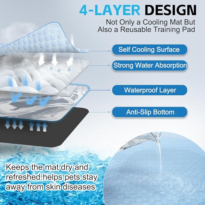 ULIGOTA Dog Cooling Mat Breathable Cooling Pad for Dog Cats Washable Pet Cooling Mat for Crate
