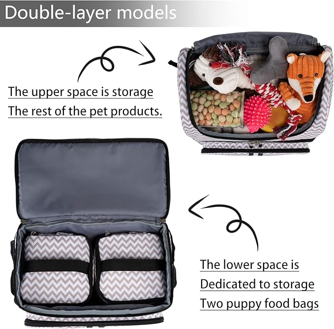 BAGLHER Pet Travel Bag 2 Silicone 2 Food