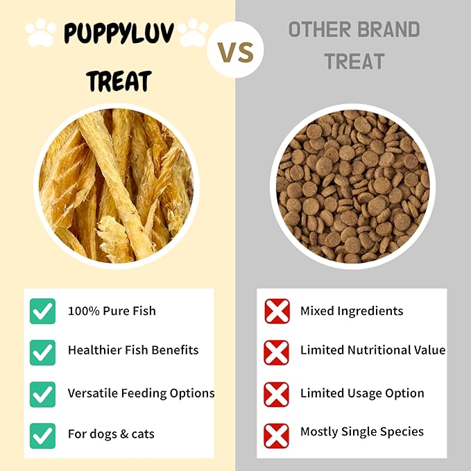 Puppyluv Low Salted Pollack Fish Snacks