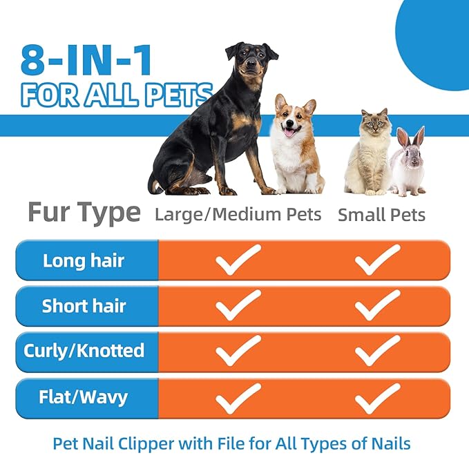 Dog Brush for Shedding 9 PCS