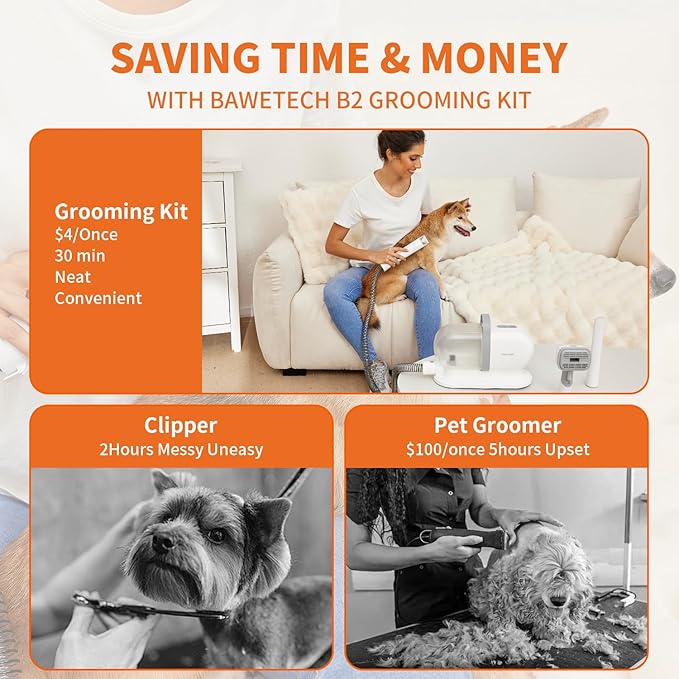 Dog Grooming Kit 5 Pet 11000Pa Suction, 2L Capacity,
