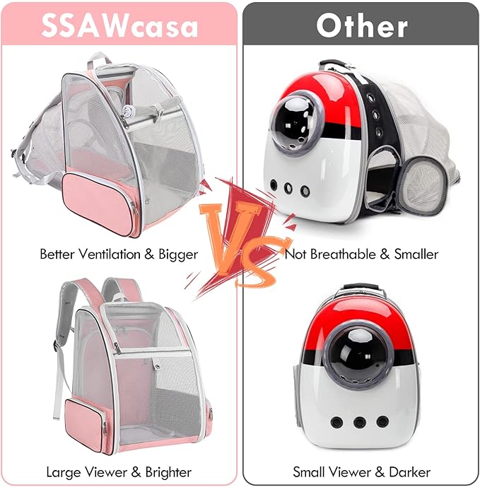 Cat Carrier Expandable Backpack