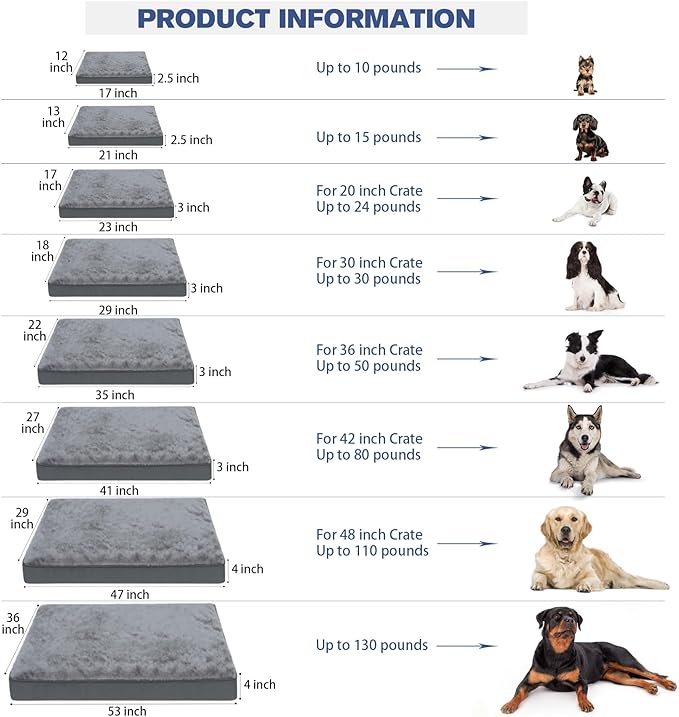 Orthopedic Dog Bed Waterproof Deluxe Plush Dog Beds with Removable Washable Cover Anti-Slip Bottom Pet Sleeping Mattress for Large 17 x 12 inch,