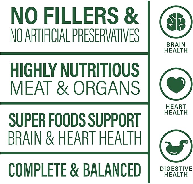 360 Pet Nutrition Raw Freeze-Dried Dog Food 16 oz