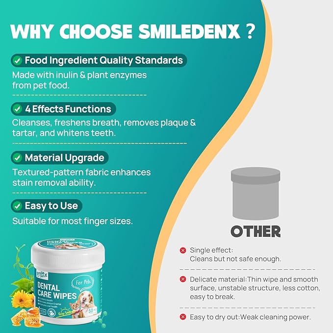 Dog Dental Care Wipes (50 Pcs)