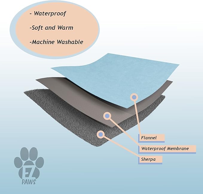 Waterproof Dog Blanket – Reversible Sherpa and Flannel Dog Blanket for Small