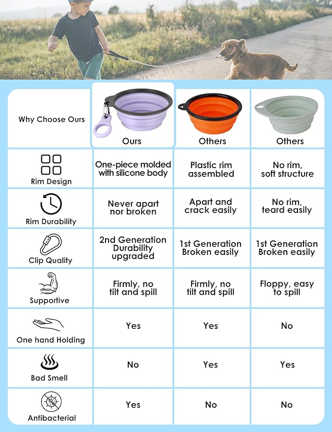 Aonkey Collapsible Dog Bowls with Bottle Carrier 2 Pack 15oz