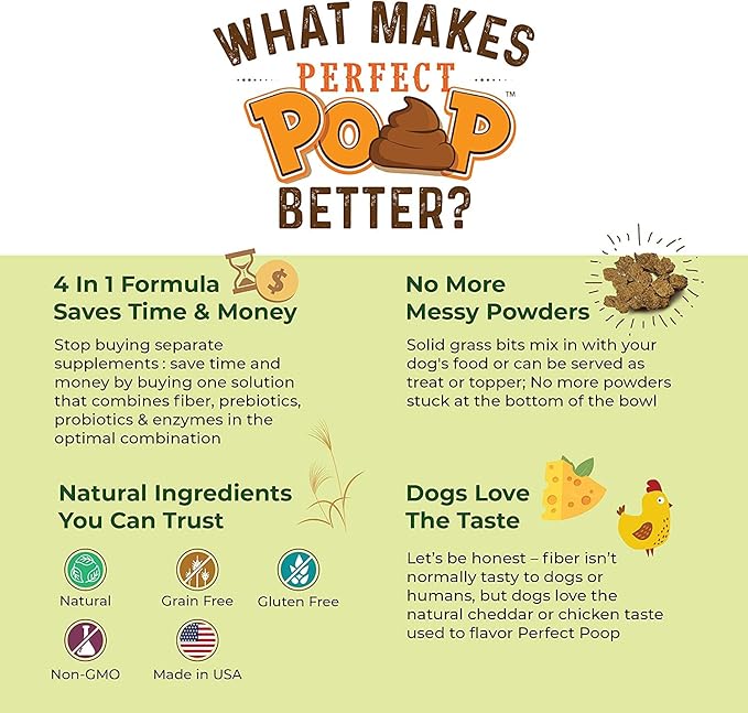 Perfect Poop Digestion & General Health Supplement for Dogs: Fiber 4.2)